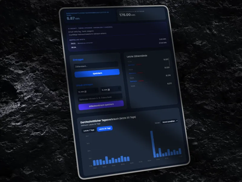 Verbrauch-App Dashboard mit Energie-, Wasser- und Temperaturauswertung
